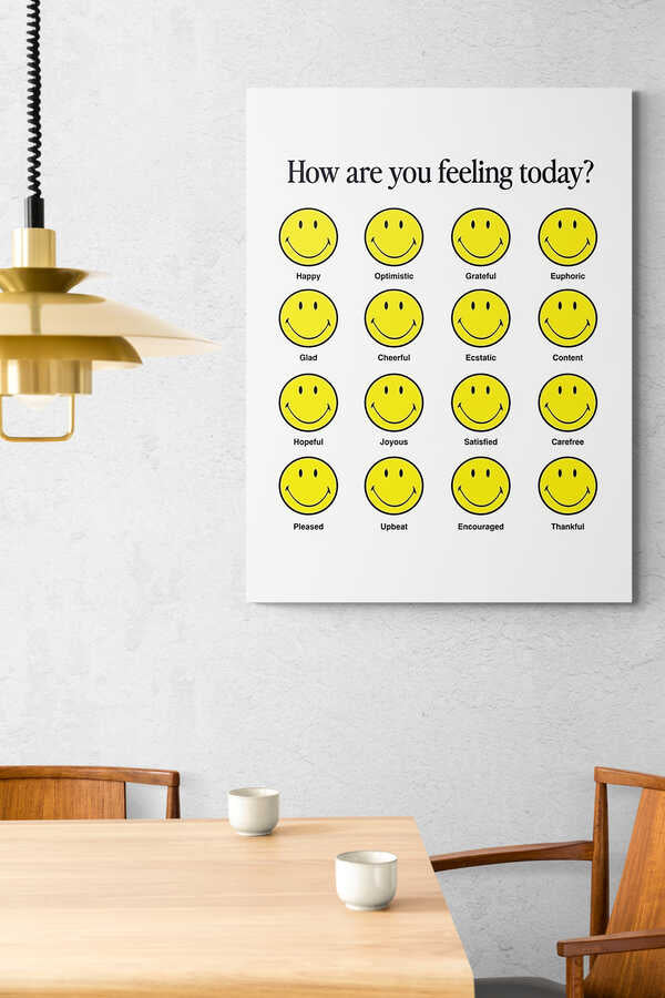 HOW ARE YOU FEELING TODAY
